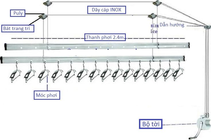 Giàn phơi inox treo trần bị lệch - Nguyên nhân, cách khắc phục và phòng ngừa hiệu quả